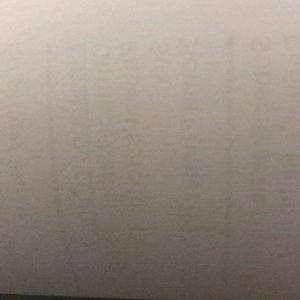 Meet your Posher, Sandra